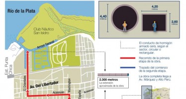 San Isidro comenzará con la obra hidráulica del desagüe pluvial Alto Perú