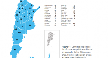 Se publicó el diagnóstico del estado de situación de la evaluación ambiental