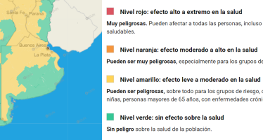 Recomendaciones de la Cruz Roja Argentina ante la ola de calor