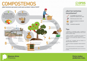 Compostera OPDS