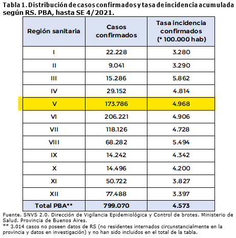 Captura de pantalla 2021-02-11 230038